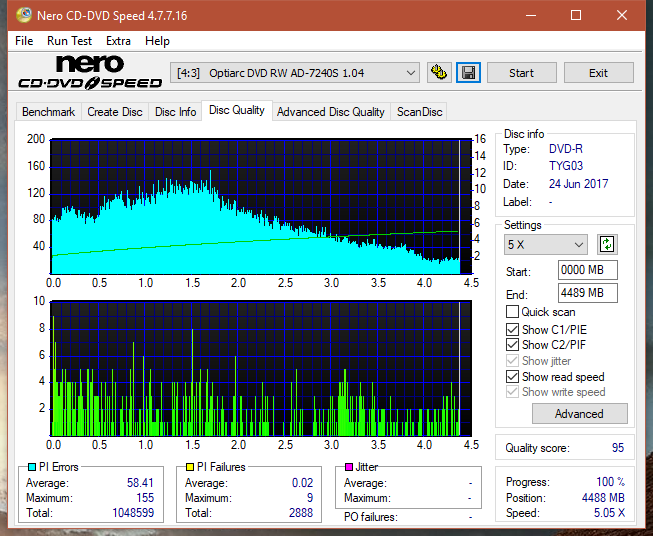 Samsung SH-222 A\AB\AL\BB\L SH-223 B\C\F\L\Q SH-243 D\N-dq_8x_ad-7240s.png