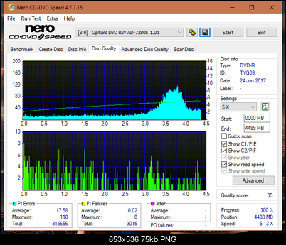 Samsung SH-222 A\AB\AL\BB\L SH-223 B\C\F\L\Q SH-243 D\N-dq_8x_ad-7280s.png