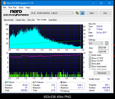 Samsung SH-222 A\AB\AL\BB\L SH-223 B\C\F\L\Q SH-243 D\N-dq_8x_ihas324-.png