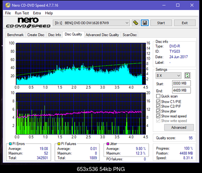 Samsung SH-222 A\AB\AL\BB\L SH-223 B\C\F\L\Q SH-243 D\N-dq_12x_dw1620.png