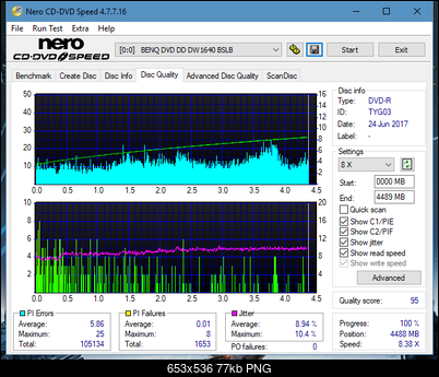 Samsung SH-222 A\AB\AL\BB\L SH-223 B\C\F\L\Q SH-243 D\N-dq_12x_dw1640.png