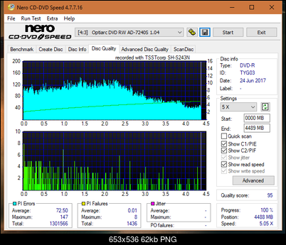 Samsung SH-222 A\AB\AL\BB\L SH-223 B\C\F\L\Q SH-243 D\N-dq_12x_ad-7240s.png