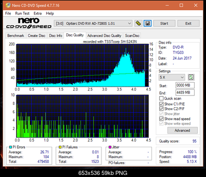 Samsung SH-222 A\AB\AL\BB\L SH-223 B\C\F\L\Q SH-243 D\N-dq_12x_ad-7280s.png