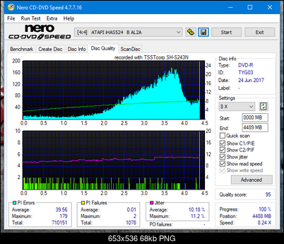 Samsung SH-222 A\AB\AL\BB\L SH-223 B\C\F\L\Q SH-243 D\N-dq_12x_ihas524-b.png
