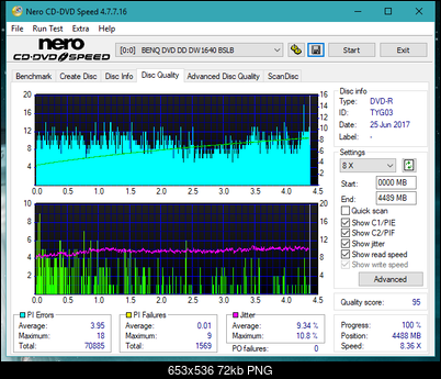 Samsung SH-222 A\AB\AL\BB\L SH-223 B\C\F\L\Q SH-243 D\N-dq_16x_dw1640.png
