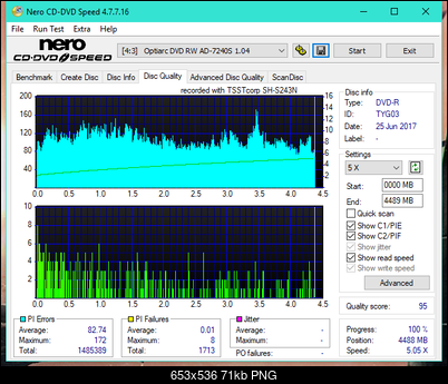 Samsung SH-222 A\AB\AL\BB\L SH-223 B\C\F\L\Q SH-243 D\N-dq_16x_ad-7240s.png