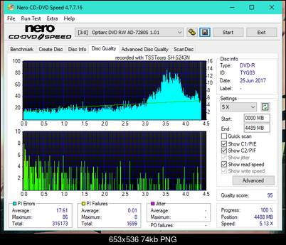 Samsung SH-222 A\AB\AL\BB\L SH-223 B\C\F\L\Q SH-243 D\N-dq_16x_ad-7280s.png