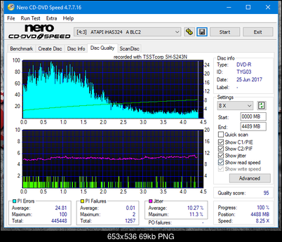 Samsung SH-222 A\AB\AL\BB\L SH-223 B\C\F\L\Q SH-243 D\N-dq_16x_ihas324-.png