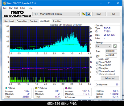 Samsung SH-222 A\AB\AL\BB\L SH-223 B\C\F\L\Q SH-243 D\N-dq_16x_ihas524-b.png