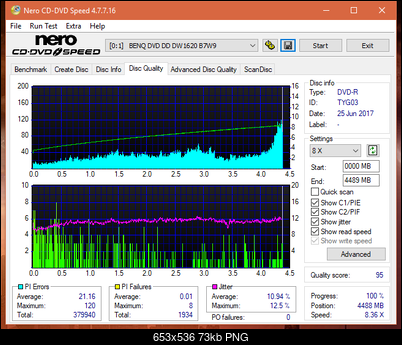 Samsung SH-222 A\AB\AL\BB\L SH-223 B\C\F\L\Q SH-243 D\N-dq_18x_dw1620.png