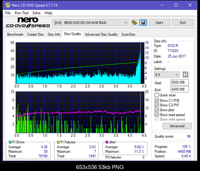 Samsung SH-222 A\AB\AL\BB\L SH-223 B\C\F\L\Q SH-243 D\N-dq_18x_dw1640.png