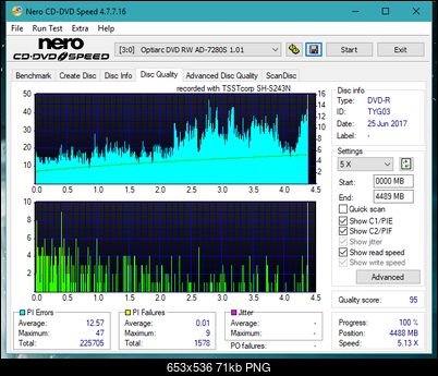 Samsung SH-222 A\AB\AL\BB\L SH-223 B\C\F\L\Q SH-243 D\N-dq_18x_ad-7280s.png