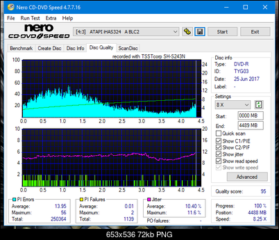 Samsung SH-222 A\AB\AL\BB\L SH-223 B\C\F\L\Q SH-243 D\N-dq_18x_ihas324-.png