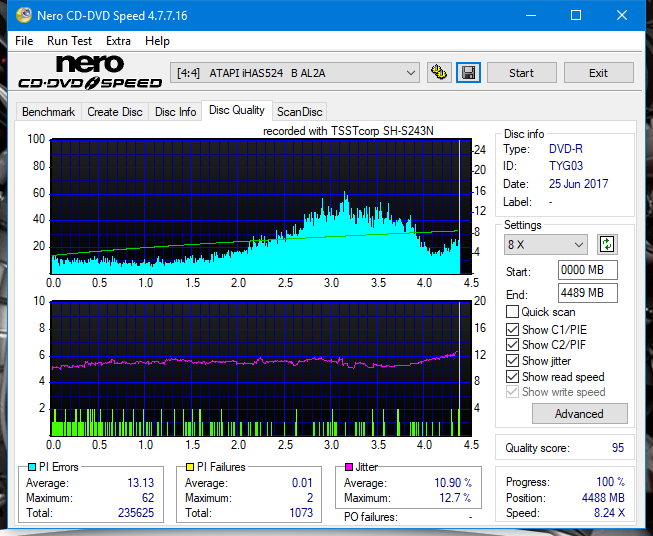 Samsung SH-222 A\AB\AL\BB\L SH-223 B\C\F\L\Q SH-243 D\N-dq_18x_ihas524-b.png