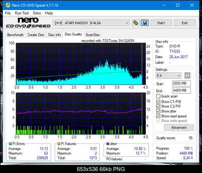 Samsung SH-222 A\AB\AL\BB\L SH-223 B\C\F\L\Q SH-243 D\N-dq_18x_ihas524-b.png
