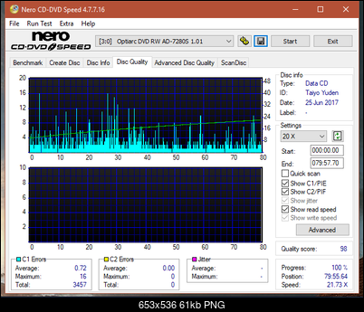 Sony\Optiarc AD-5240S40S41S43S60S60S61S63S 80S80S83S-dq_8x_ad-7280s.png