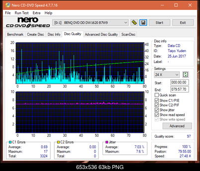 Sony\Optiarc AD-5240S40S41S43S60S60S61S63S 80S80S83S-dq_8x_dw1620.png