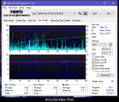 Sony\Optiarc AD-5240S40S41S43S60S60S61S63S 80S80S83S-dq_8x_dw1640.png