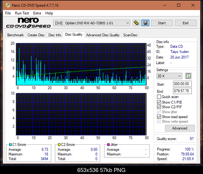 Sony\Optiarc AD-5240S40S41S43S60S60S61S63S 80S80S83S-dq_24x_ad-7280s.png