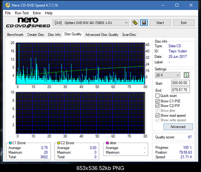 Sony\Optiarc AD-5240S40S41S43S60S60S61S63S 80S80S83S-dq_32x_ad-7280s.png
