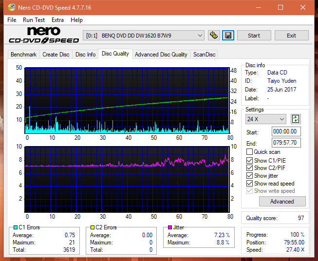 Sony\Optiarc AD-5240S40S41S43S60S60S61S63S 80S80S83S-dq_32x_dw1620.png