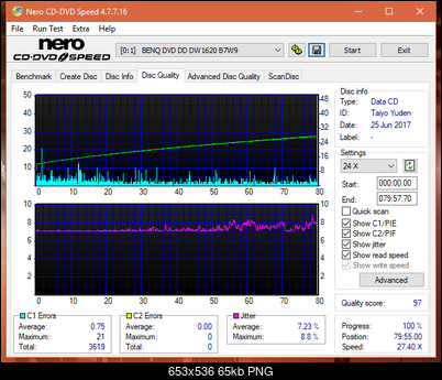 Sony\Optiarc AD-5240S40S41S43S60S60S61S63S 80S80S83S-dq_32x_dw1620.png