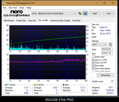 Sony\Optiarc AD-5240S40S41S43S60S60S61S63S 80S80S83S-dq_32x_dw1640.png