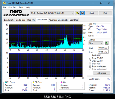 Sony\Optiarc AD-5240S40S41S43S60S60S61S63S 80S80S83S-dq_40x_ad-7240s.png