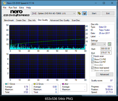 Sony\Optiarc AD-5240S40S41S43S60S60S61S63S 80S80S83S-dq_40x_ad-7280s.png