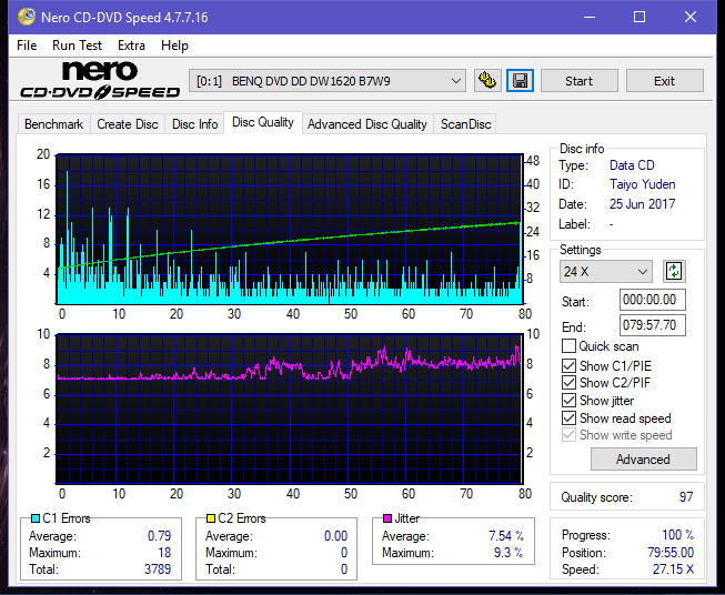 Sony\Optiarc AD-5240S40S41S43S60S60S61S63S 80S80S83S-dq_40x_dw1620.png