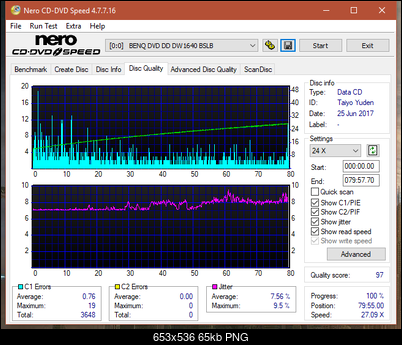 Sony\Optiarc AD-5240S40S41S43S60S60S61S63S 80S80S83S-dq_40x_dw1640.png