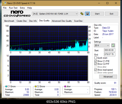 Sony\Optiarc AD-5240S40S41S43S60S60S61S63S 80S80S83S-dq_48x_ad-7240s.png