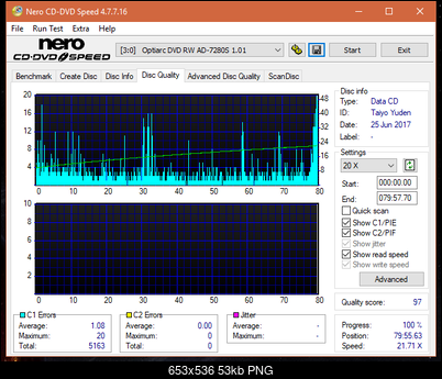 Sony\Optiarc AD-5240S40S41S43S60S60S61S63S 80S80S83S-dq_48x_ad-7280s.png