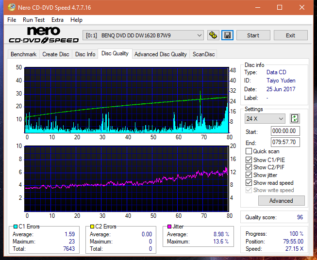 Sony\Optiarc AD-5240S40S41S43S60S60S61S63S 80S80S83S-dq_48x_dw1620.png