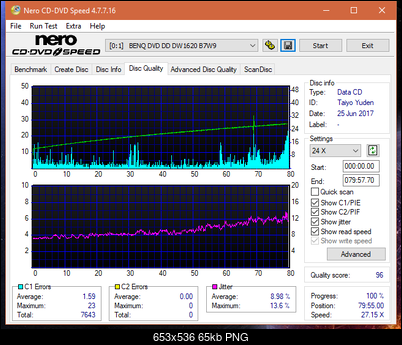 Sony\Optiarc AD-5240S40S41S43S60S60S61S63S 80S80S83S-dq_48x_dw1620.png
