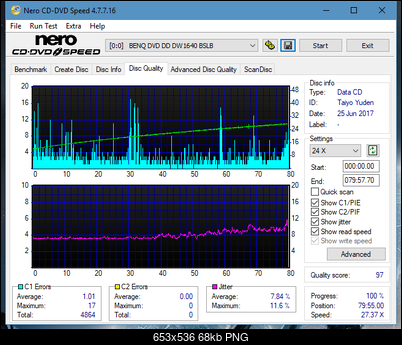 Sony\Optiarc AD-5240S40S41S43S60S60S61S63S 80S80S83S-dq_48x_dw1640.png