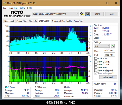 Optiarc AD-5290S\AD-5290S Plus\Robot-dq_4x_dw1620.png