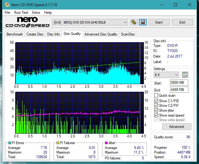 Optiarc AD-5290S\AD-5290S Plus\Robot-dq_4x_dw1640.png