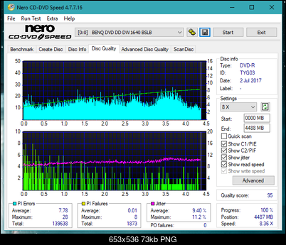 Optiarc AD-5290S\AD-5290S Plus\Robot-dq_4x_dw1640.png