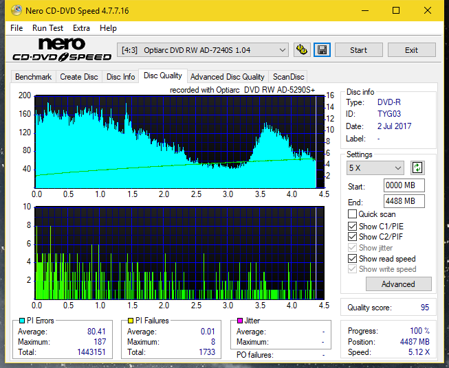 Optiarc AD-5290S\AD-5290S Plus\Robot-dq_4x_ad-7240s.png