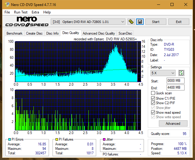 Optiarc AD-5290S\AD-5290S Plus\Robot-dq_4x_ad-7280s.png