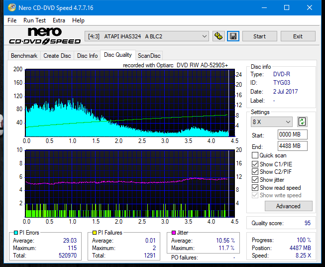 Optiarc AD-5290S\AD-5290S Plus\Robot-dq_4x_ihas324-.png