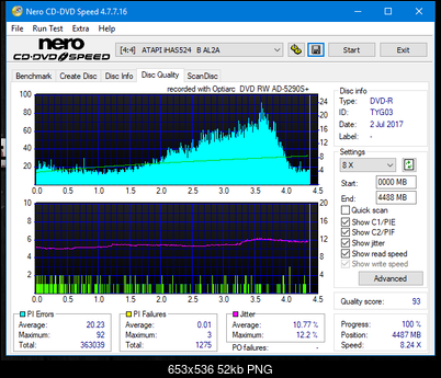 Optiarc AD-5290S\AD-5290S Plus\Robot-dq_4x_ihas524-b.png