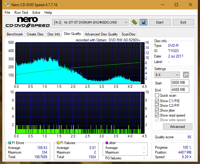 Optiarc AD-5290S\AD-5290S Plus\Robot-dq_4x_gh24nsd0.png