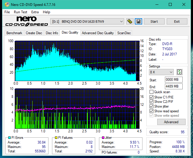 Optiarc AD-5290S\AD-5290S Plus\Robot-dq_6x_dw1620.png