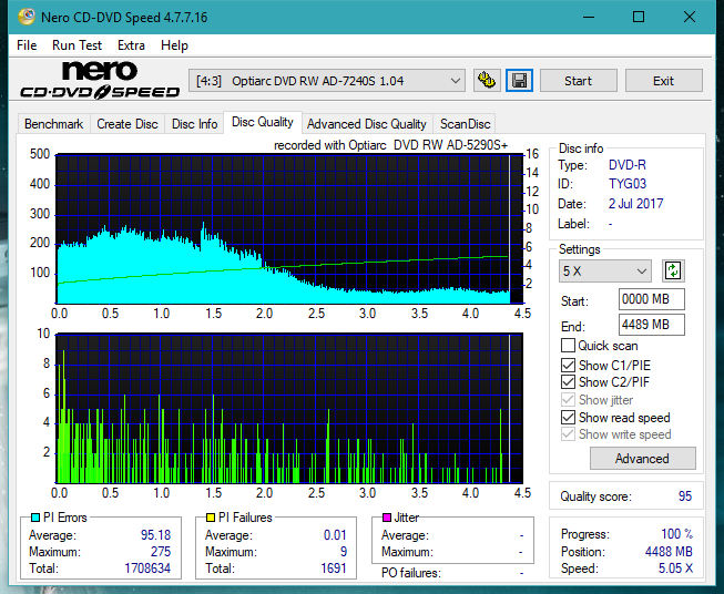 Optiarc AD-5290S\AD-5290S Plus\Robot-dq_6x_ad-7240s.png