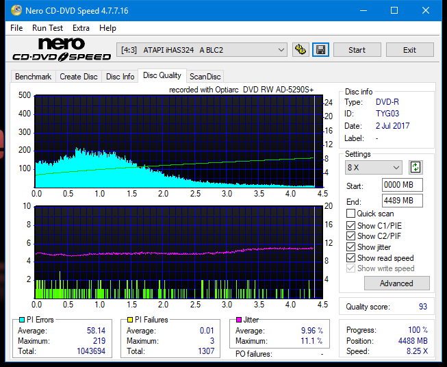 Optiarc AD-5290S\AD-5290S Plus\Robot-dq_6x_ihas324-.png