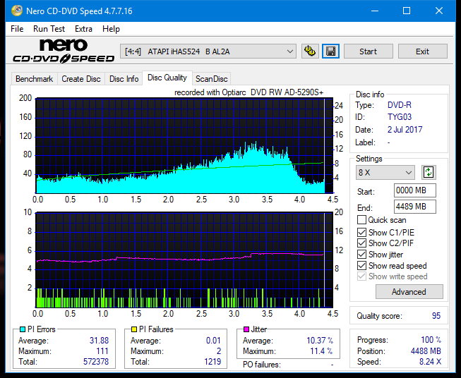 Optiarc AD-5290S\AD-5290S Plus\Robot-dq_6x_ihas524-b.png