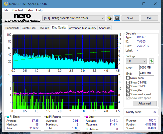 Optiarc AD-5290S\AD-5290S Plus\Robot-dq_8x_dw1620.png