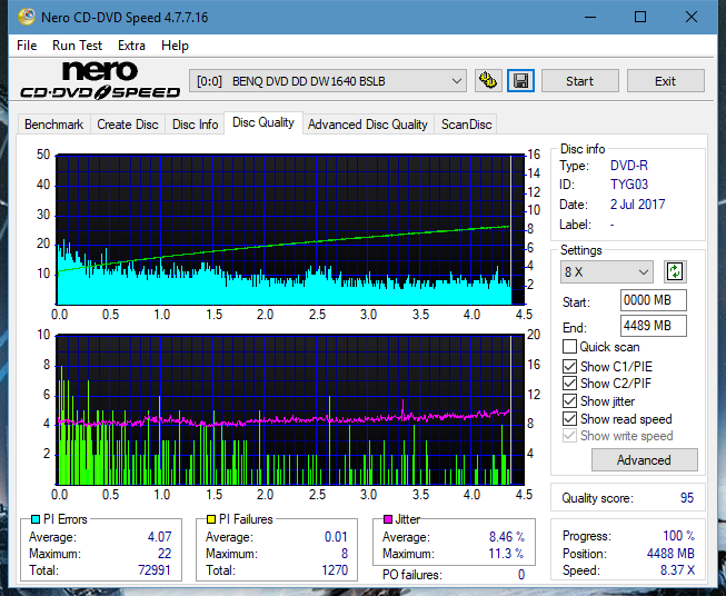 Optiarc AD-5290S\AD-5290S Plus\Robot-dq_8x_dw1640.png